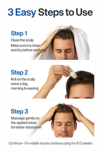 Hair Growth Roll-On Serum for Men & Women