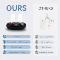 Cordless Red Light Nasal Therapy Device Rhinitis Relief Tool Low Frequency Pulse Nose Massage for Improving Nasal Ventilation